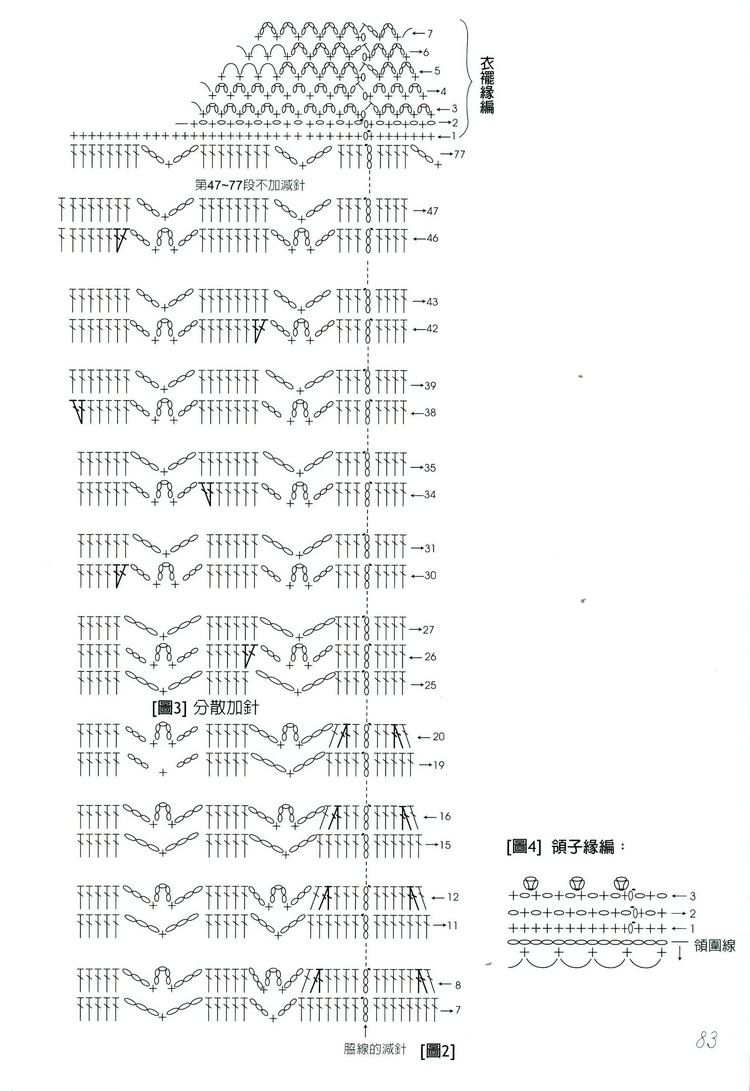 【中文】行家教你從領口往下鉤 - 囡囡和鬧鬧 - 我眼睛里的寶貝
