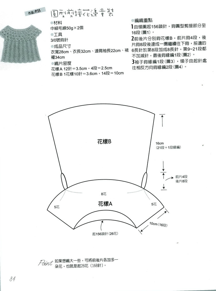 【中文】行家教你從領口往下鉤 - 囡囡和鬧鬧 - 我眼睛里的寶貝