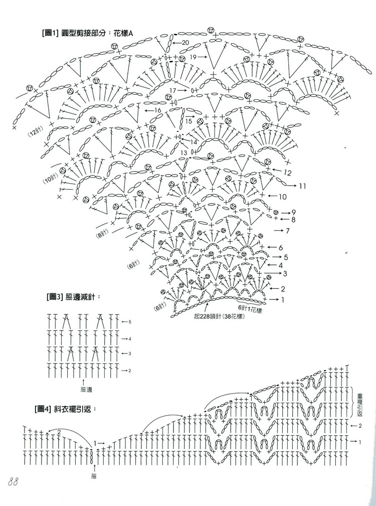 【中文】行家教你從領口往下鉤 - 囡囡和鬧鬧 - 我眼睛里的寶貝
