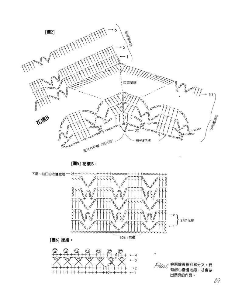 【中文】行家教你從領口往下鉤 - 囡囡和鬧鬧 - 我眼睛里的寶貝