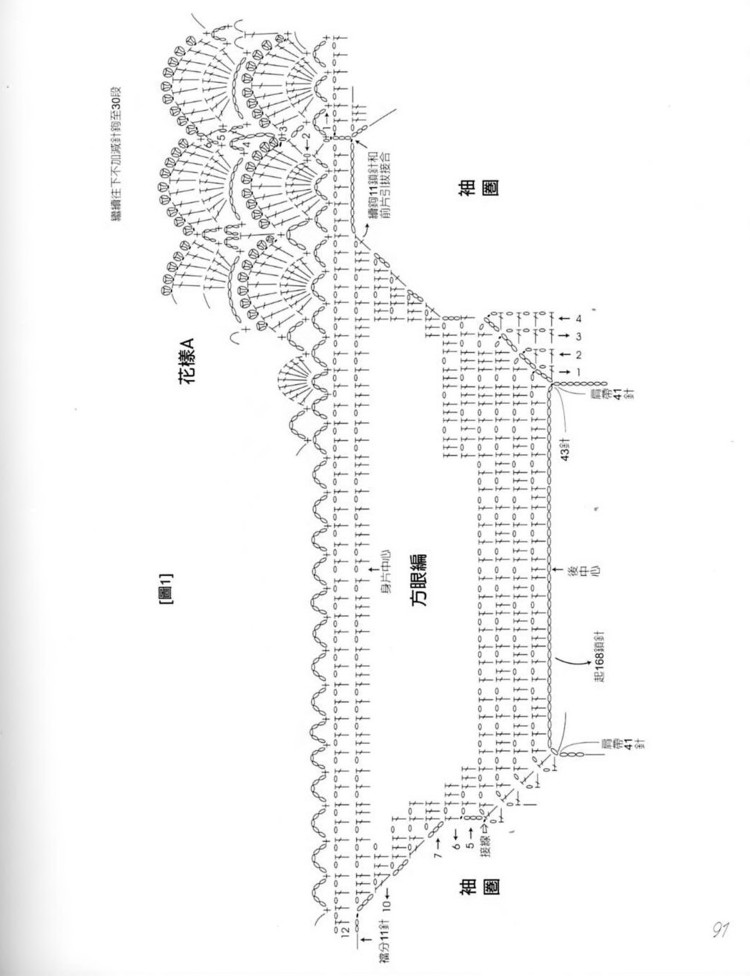 【中文】行家教你從領口往下鉤 - 囡囡和鬧鬧 - 我眼睛里的寶貝