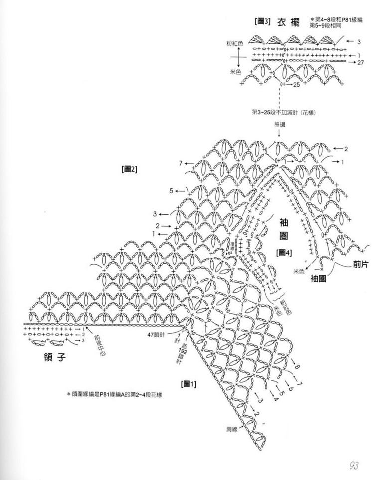 【中文】行家教你從領口往下鉤 - 囡囡和鬧鬧 - 我眼睛里的寶貝