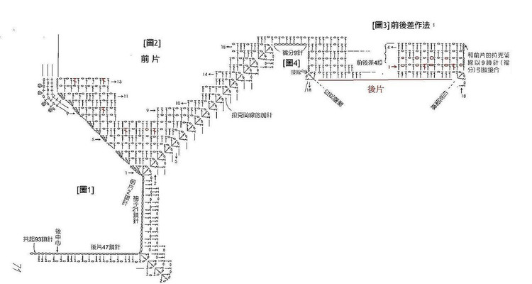 【中文】行家教你從領口往下鉤 - 囡囡和鬧鬧 - 我眼睛里的寶貝