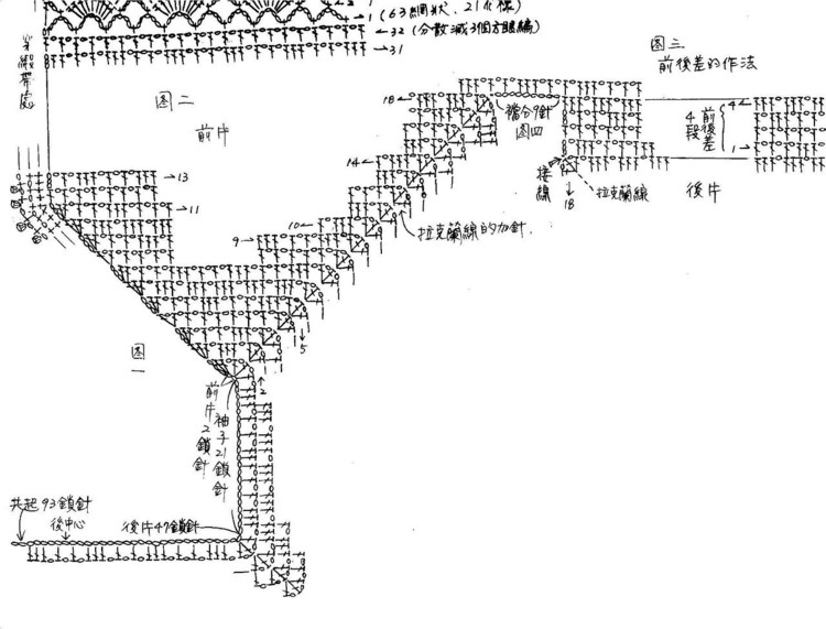 【中文】行家教你從領口往下鉤 - 囡囡和鬧鬧 - 我眼睛里的寶貝
