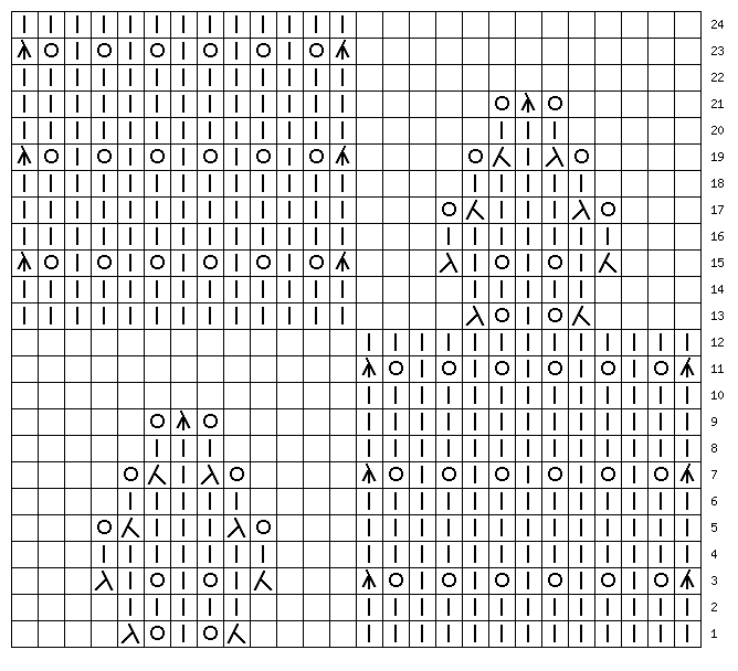 針織模式:灌木與葉”(圖案401) - maomao - 我隨心動 схема узора 401