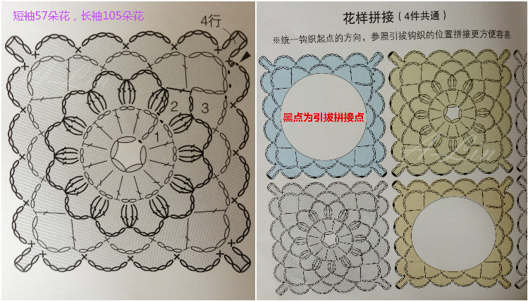 【A-Lin】短彩葵--幸運(yùn)星拼花短袖（附鉤花拼接過(guò)程） - A-Lin林 - A-Lin林 的博客