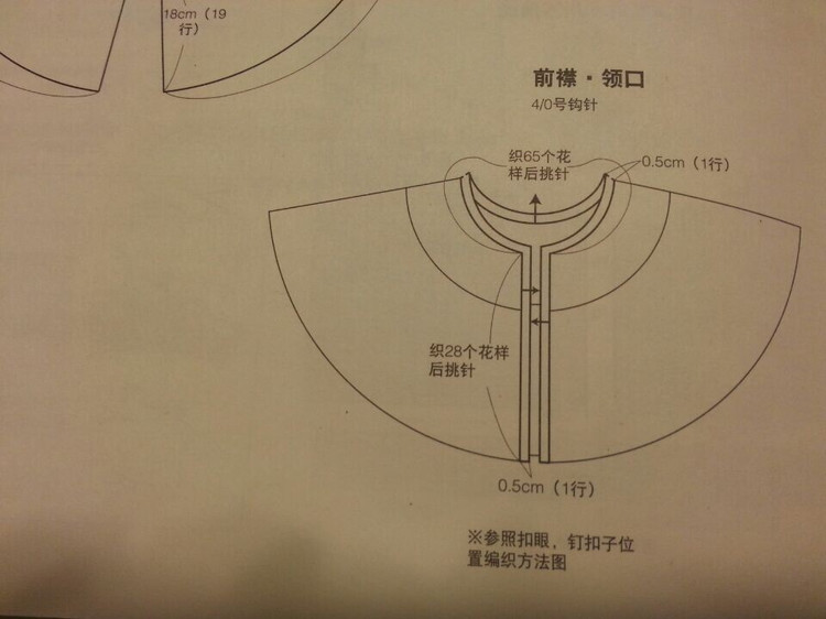 走出迷茫------披肩一款 - 大俠 - 大俠金星艾爾的博客