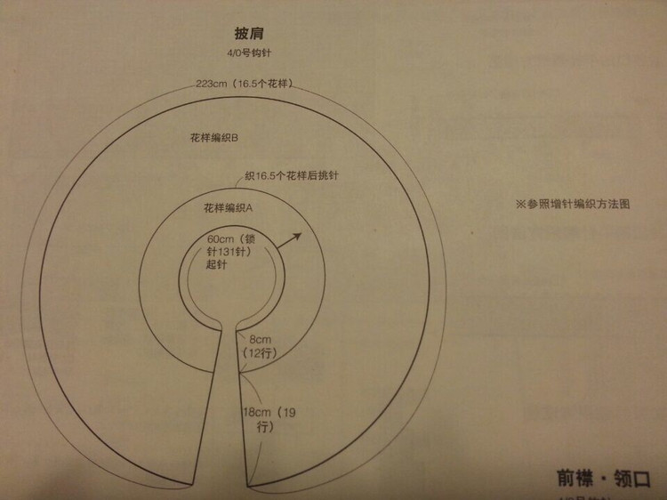 走出迷茫------披肩一款 - 大俠 - 大俠金星艾爾的博客