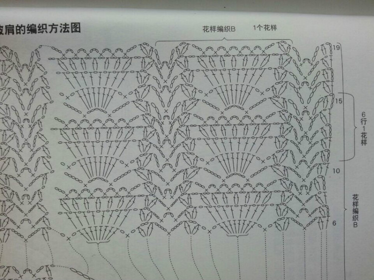 走出迷茫------披肩一款 - 大俠 - 大俠金星艾爾的博客