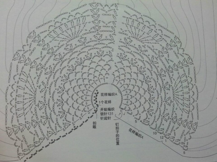 走出迷茫------披肩一款 - 大俠 - 大俠金星艾爾的博客