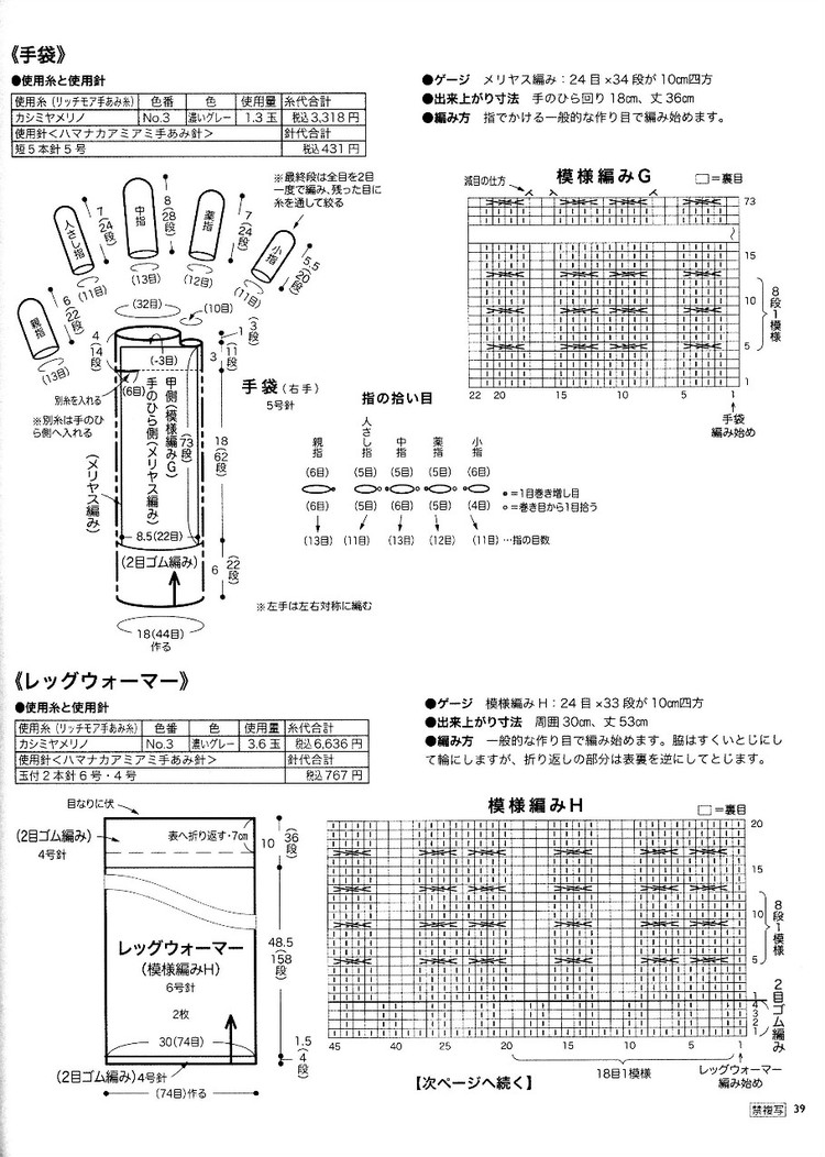 RichMore-vol.101(1) - 木棉花 - 雨茫茫，霧茫茫，盼望花開，花已落……