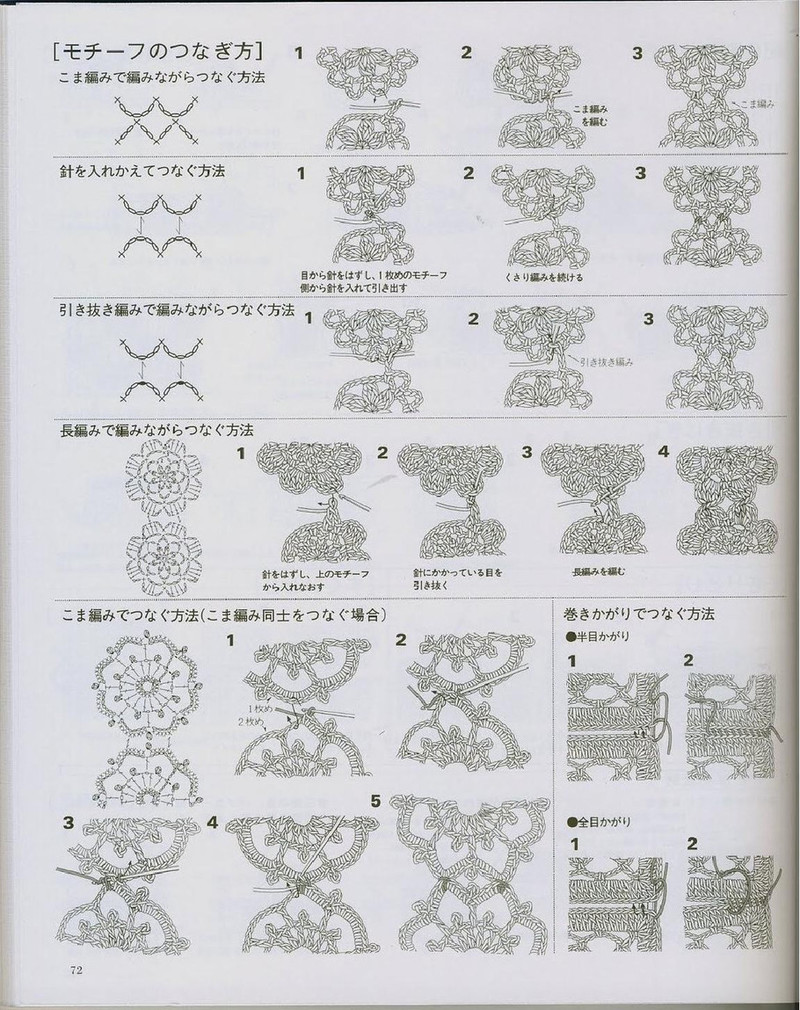 Ondori. Knitting with Organic Cotton 2008 - 紫蘇 - 紫蘇的博客