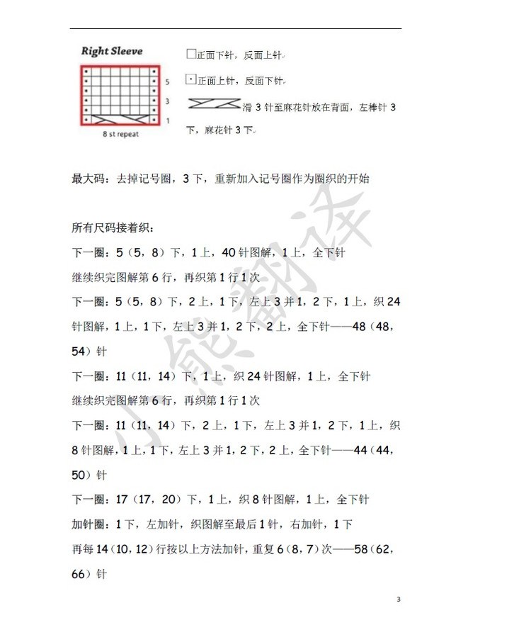小熊翻譯————Roosevelt Cardigan總統開衫 - ferrero1869 - 小熊的天地