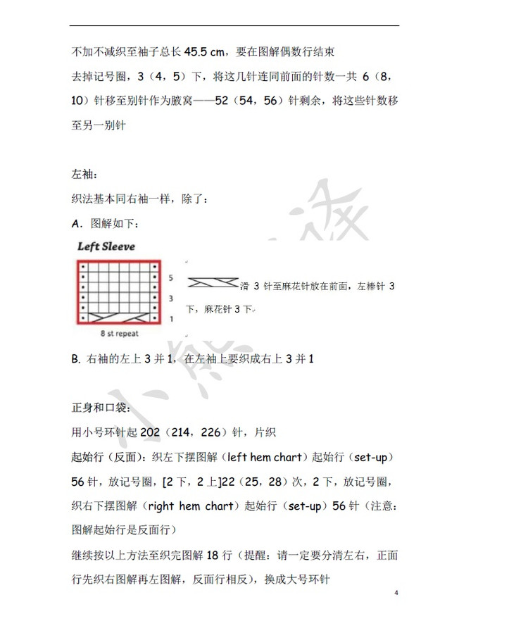 小熊翻譯————Roosevelt Cardigan總統開衫 - ferrero1869 - 小熊的天地