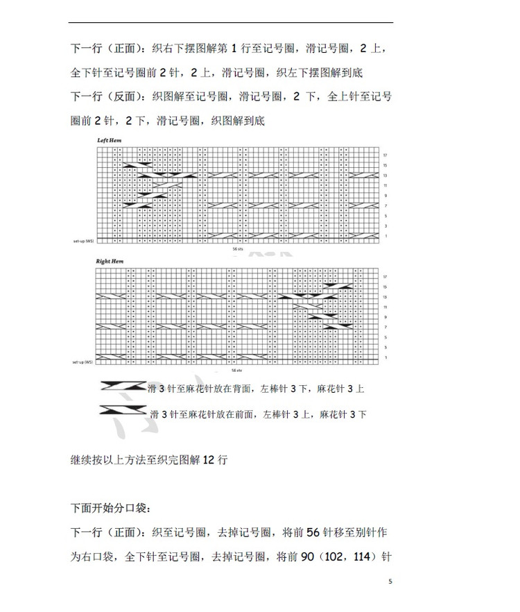 小熊翻譯————Roosevelt Cardigan總統開衫 - ferrero1869 - 小熊的天地