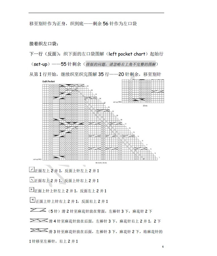 小熊翻譯————Roosevelt Cardigan總統開衫 - ferrero1869 - 小熊的天地