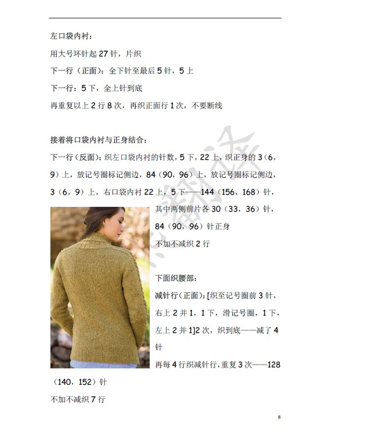 小熊翻譯————Roosevelt Cardigan總統開衫 - ferrero1869 - 小熊的天地