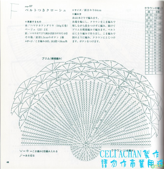 夏日鉤編包帽（新書） - thaniatwain - 啵啵丸℡