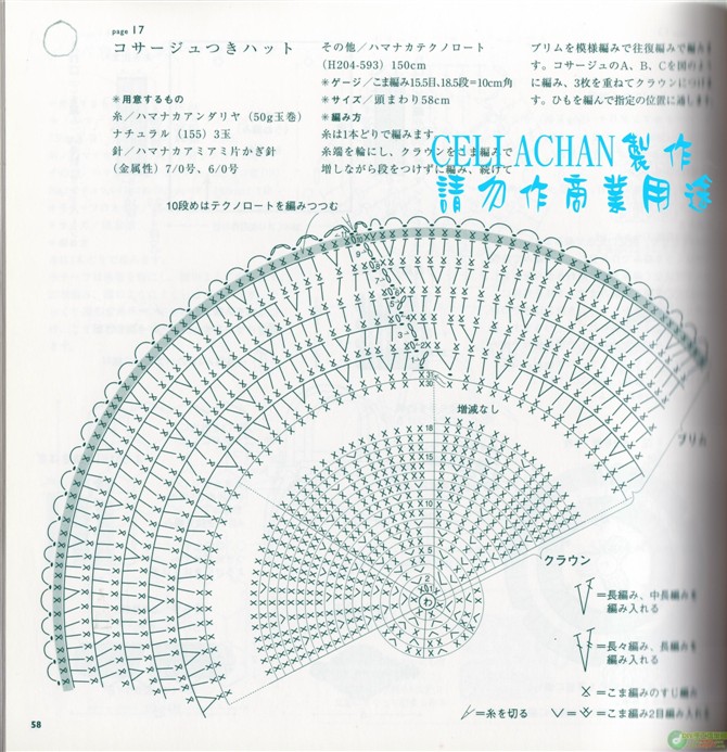 夏日鉤編包帽（新書） - thaniatwain - 啵啵丸℡