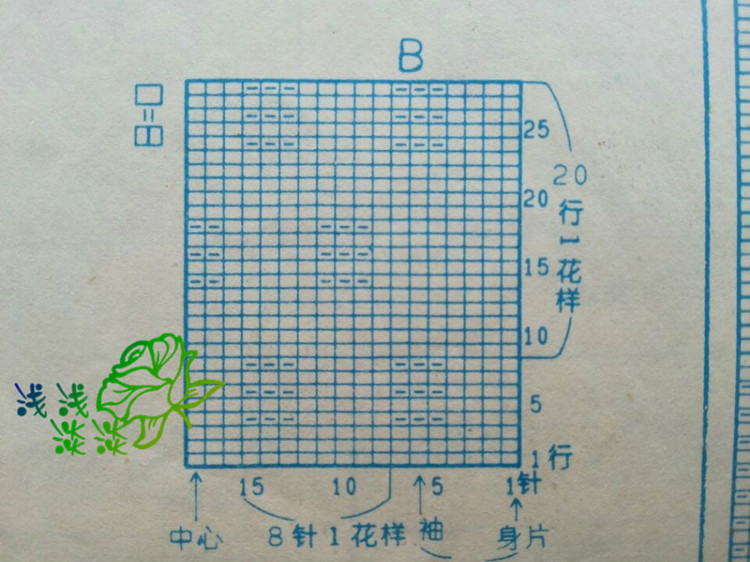 交織的愛 - choiyoba - 卑塵    縷
