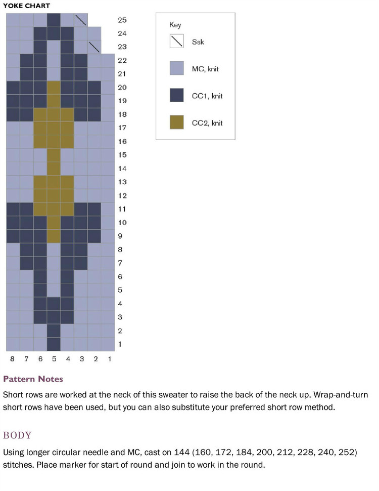 Short Row Knits: A Master Workshop with 20 Learn-as-You-Knit Projects 2015 - 輕描淡寫 - 輕描淡寫