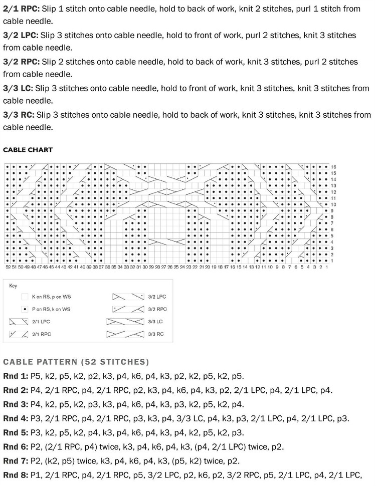 Short Row Knits: A Master Workshop with 20 Learn-as-You-Knit Projects 2015 - 輕描淡寫 - 輕描淡寫