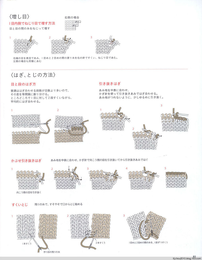 Simple and Pretty 2013 - 紫蘇 - 紫蘇的博客