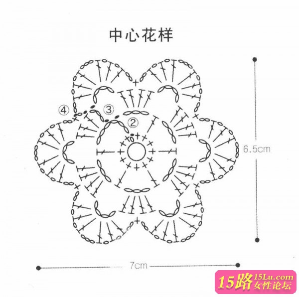 金風玉露一相逢，便勝卻、人間無數 - choiyoba - 卑塵    縷