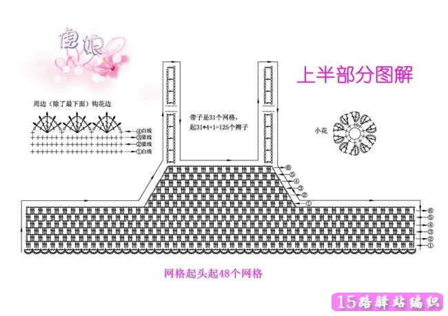 金風玉露一相逢，便勝卻、人間無數 - choiyoba - 卑塵    縷