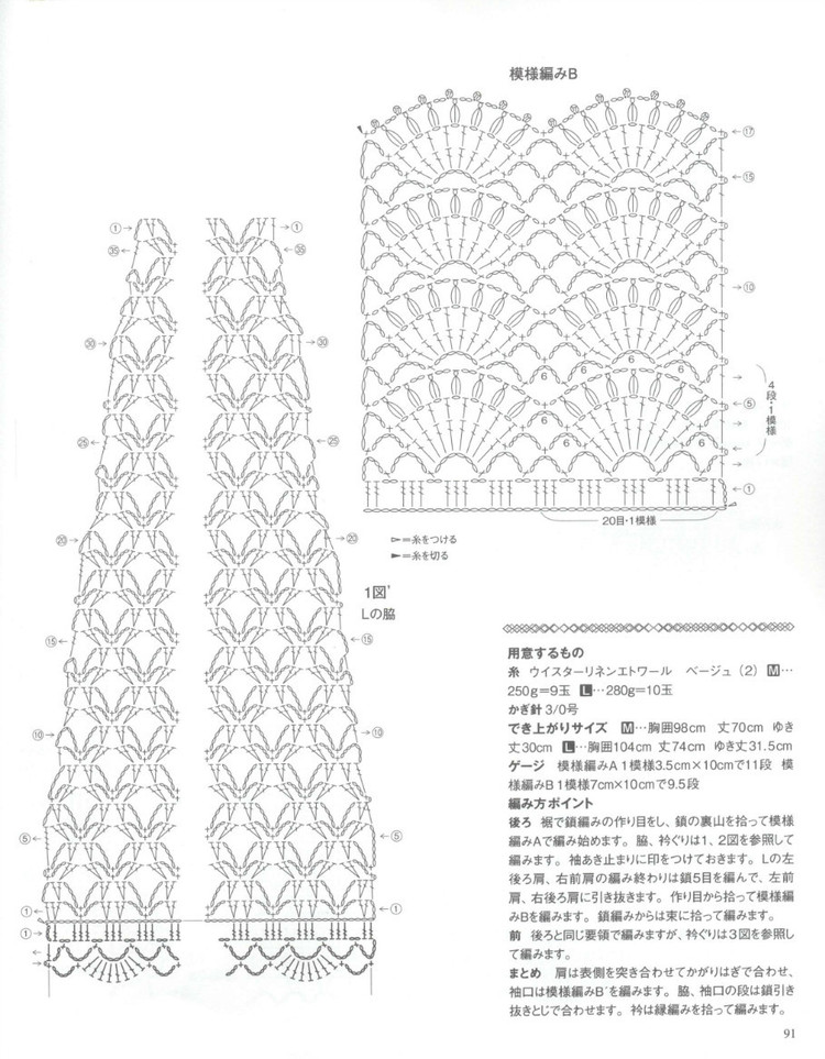 春去夏猶清 - 大俠 - 大俠金星艾爾的博客