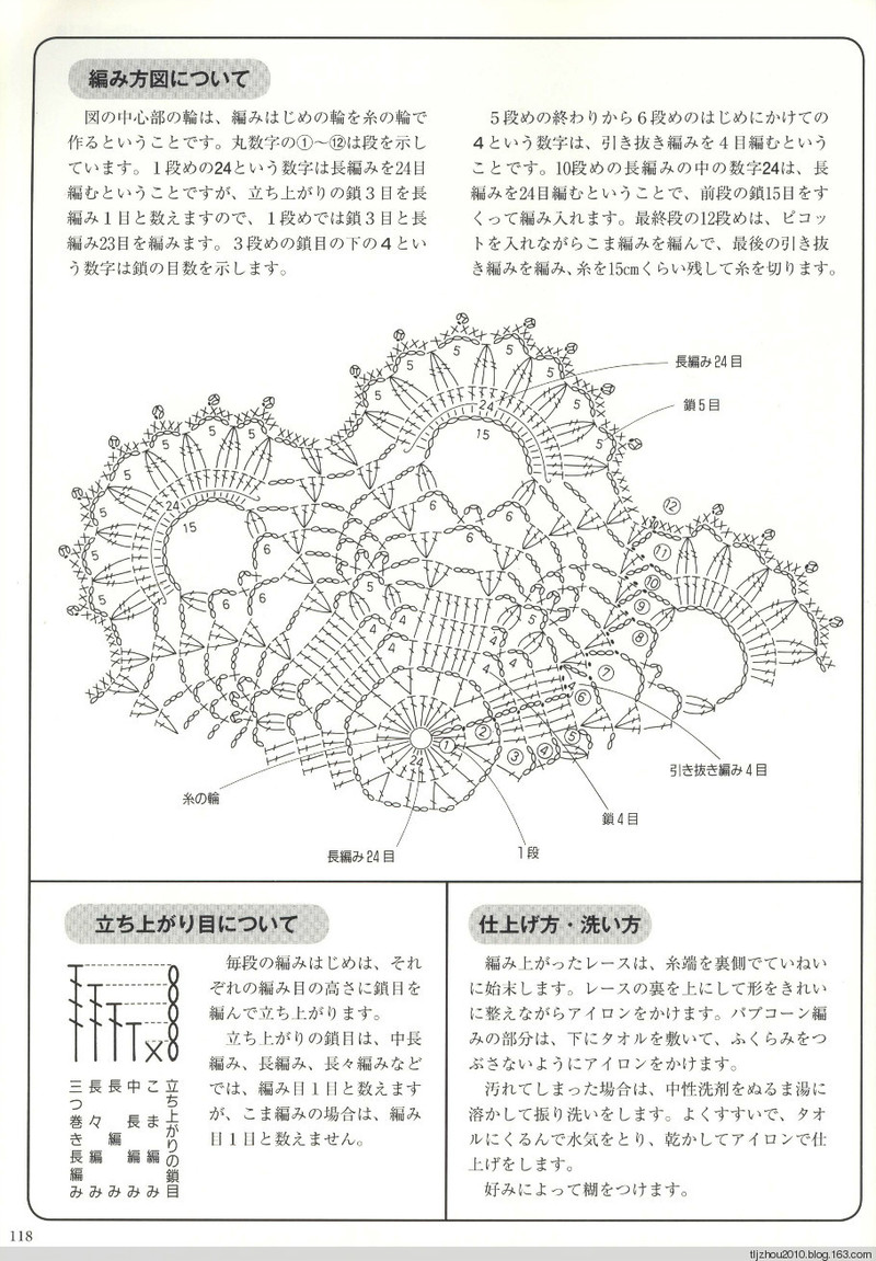 Suteki Pineapple Crochet Laces 2011 - 紫蘇 - 紫蘇的博客