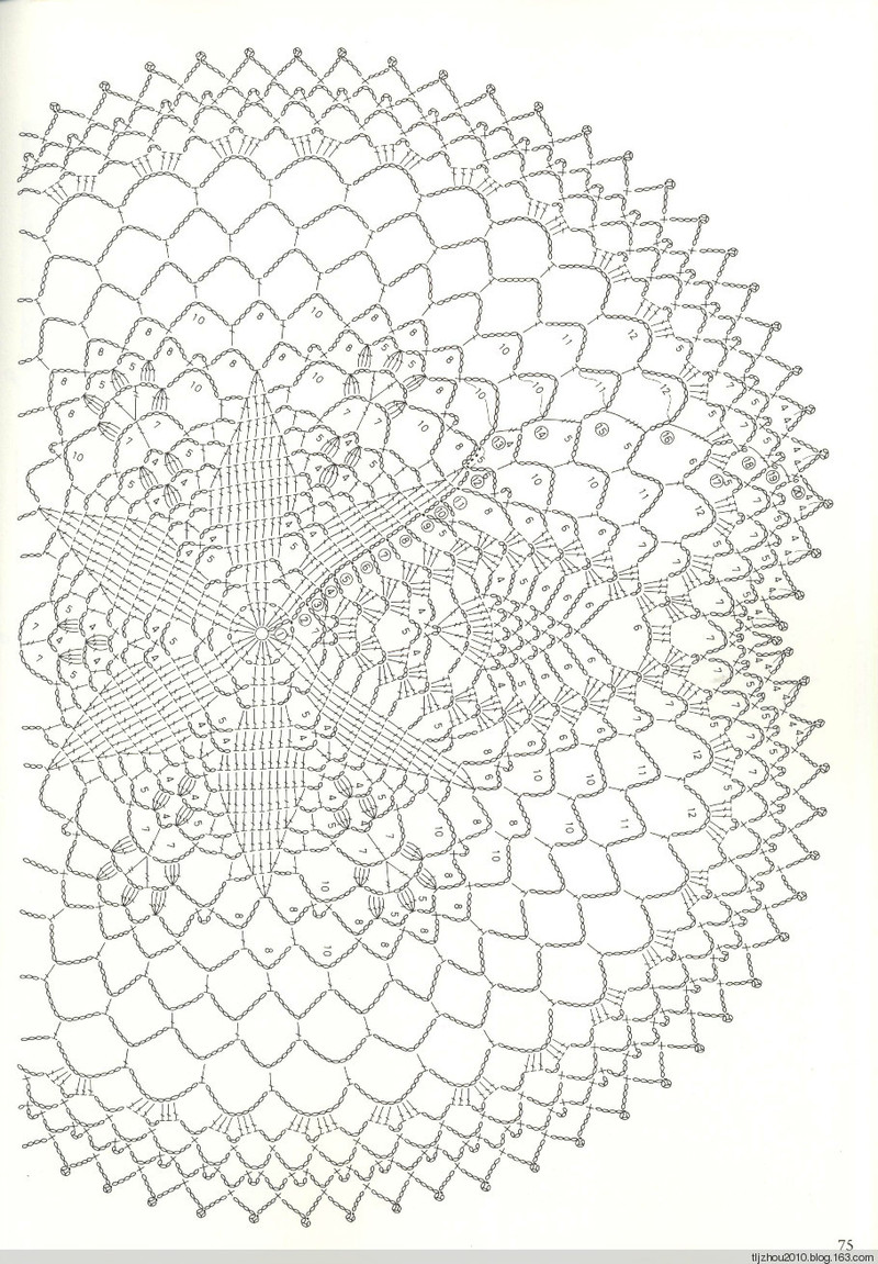 Suteki Pineapple Crochet Laces 2011 - 紫蘇 - 紫蘇的博客