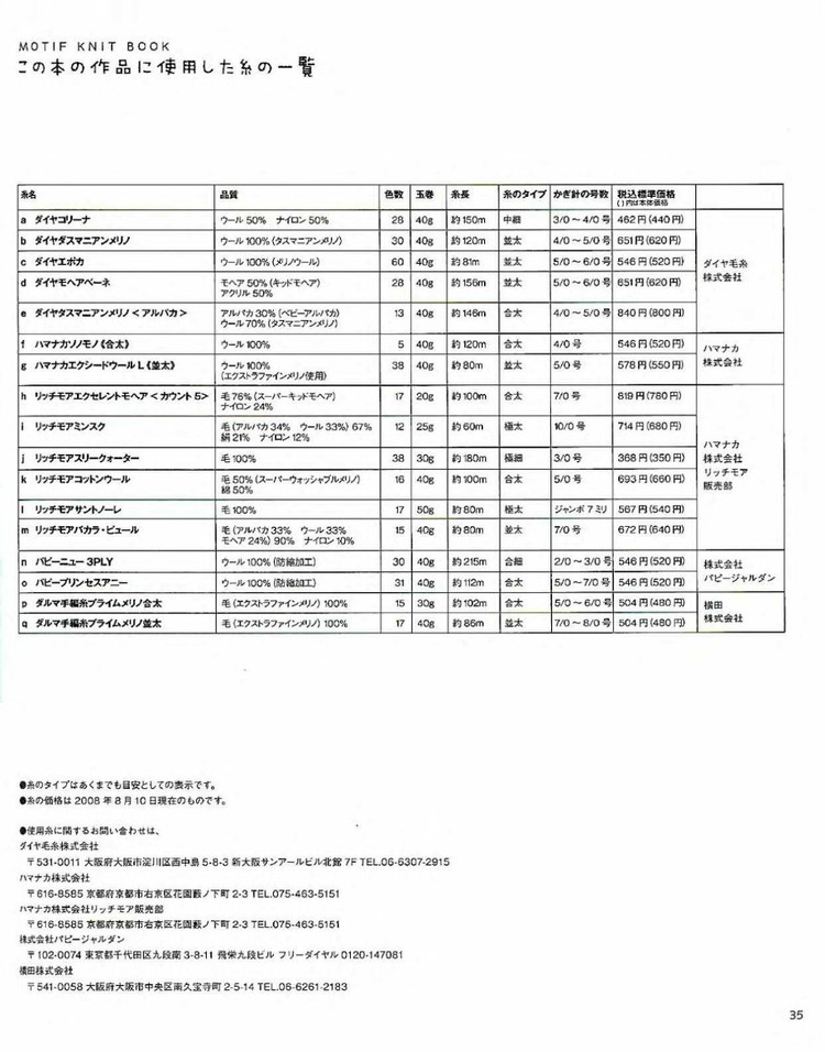 【轉載】LETS KNIT SERIES NV4390 2008 - 荷塘秀色 - 茶之韻