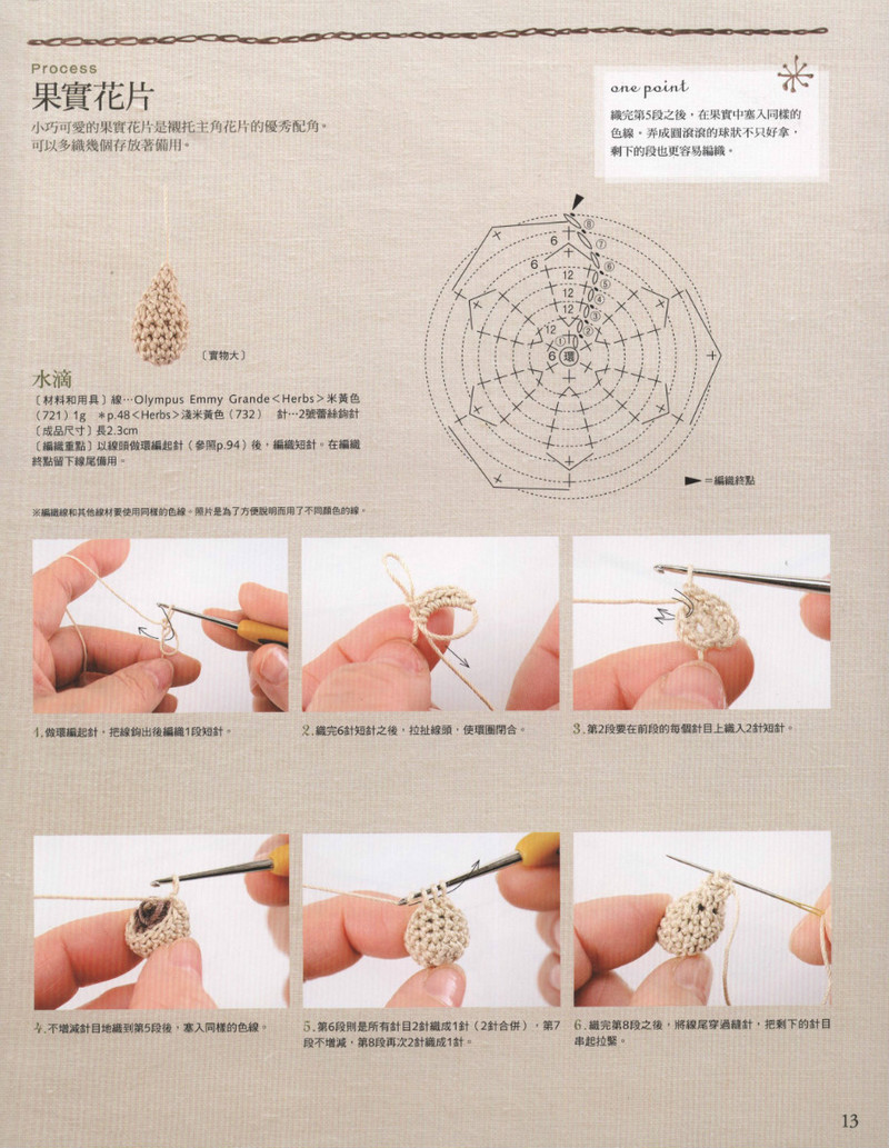 好想織織看~愛爾蘭風蕾絲編織 2012 - 沫羽 - 沫羽編織后花園