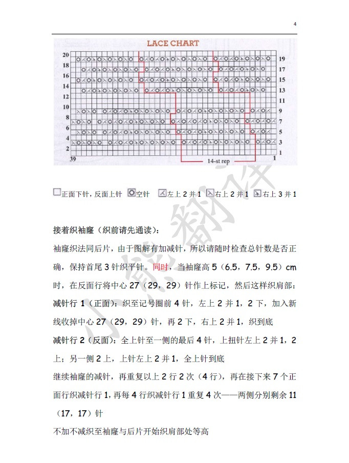 小熊翻譯——迷宮 Lacy Pullover - ferrero1869 - 小熊的天地