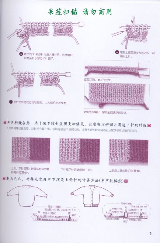 各種棒針起頭法 - szh1128 - 飛舞指間