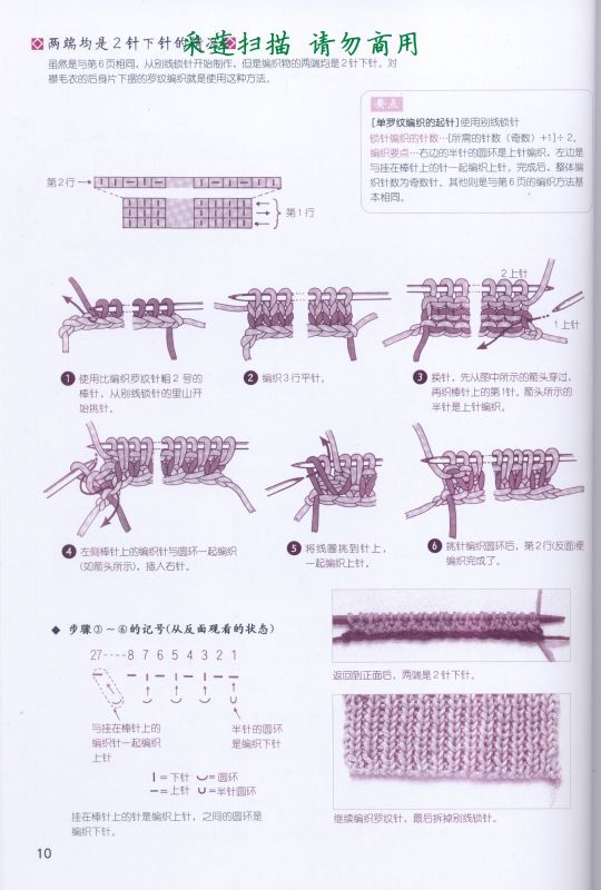 各種棒針起頭法 - szh1128 - 飛舞指間