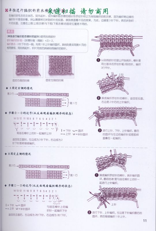 各種棒針起頭法 - szh1128 - 飛舞指間