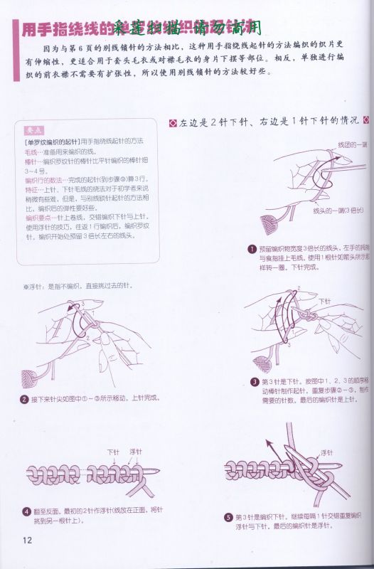 各種棒針起頭法 - szh1128 - 飛舞指間