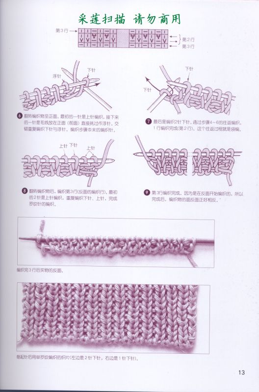 各種棒針起頭法 - szh1128 - 飛舞指間