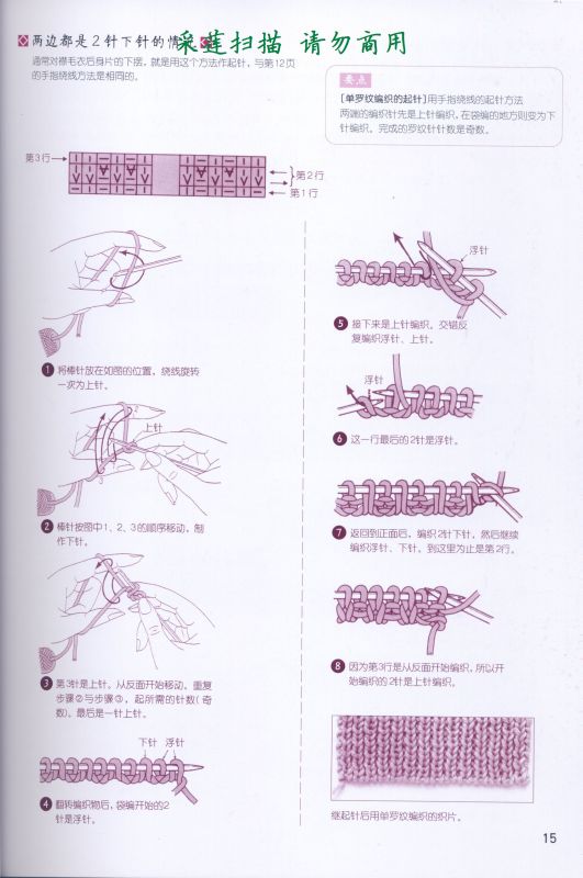 各種棒針起頭法 - szh1128 - 飛舞指間