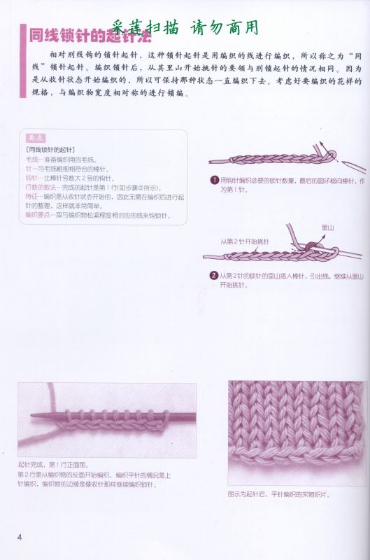 各種棒針起頭法 - szh1128 - 飛舞指間