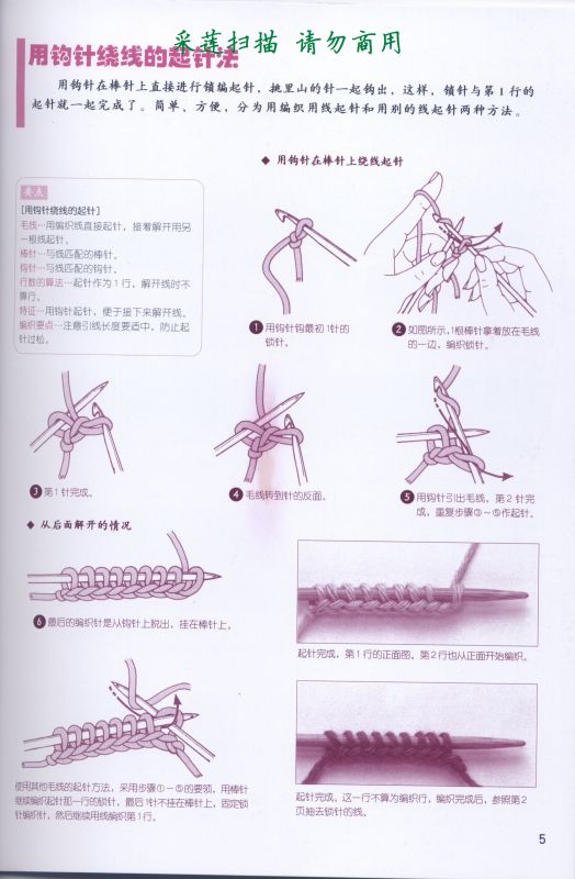 各種棒針起頭法 - szh1128 - 飛舞指間