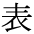 The Basics of Japanese Knitting -- 日文編織基礎日英對照 - lillian - 莉蓮的手工 char-omote.gif