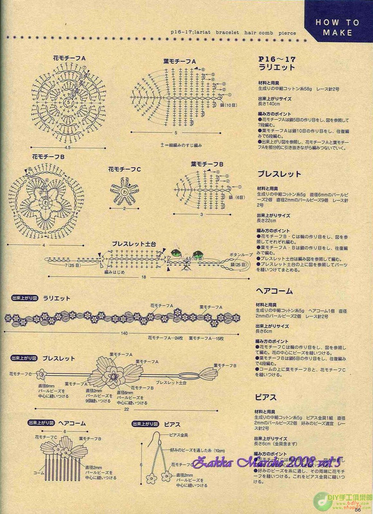 日文雜志----ニツトマルシエ - cissy-xi - cissy-xi的博客