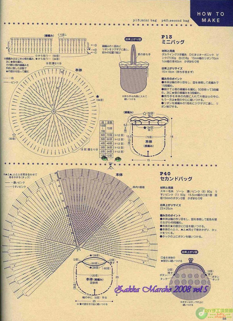 日文雜志----ニツトマルシエ - cissy-xi - cissy-xi的博客