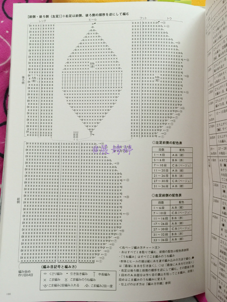 展娉婷新年禮物第五發：《かぎ針だけでこんなに編める! ソックスルームシューズ》 - 展娉婷 - 展娉婷的鉤針世界