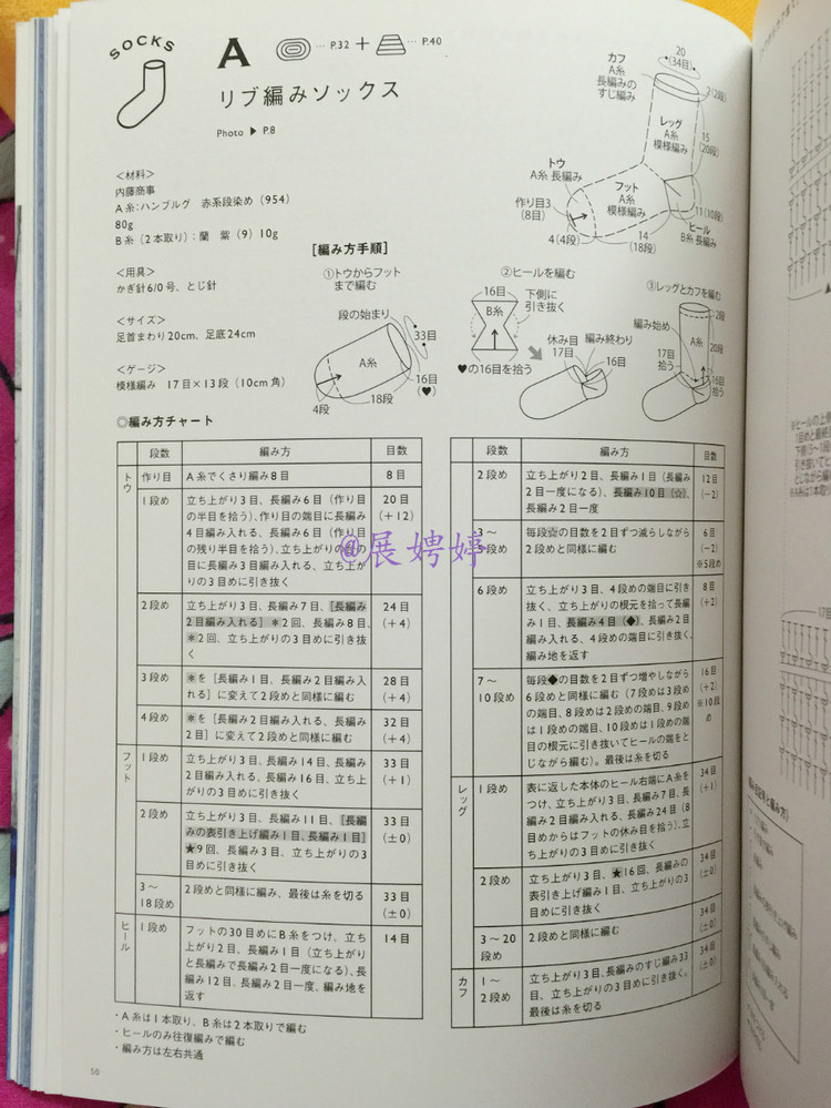 展娉婷新年禮物第五發：《かぎ針だけでこんなに編める! ソックスルームシューズ》 - 展娉婷 - 展娉婷的鉤針世界