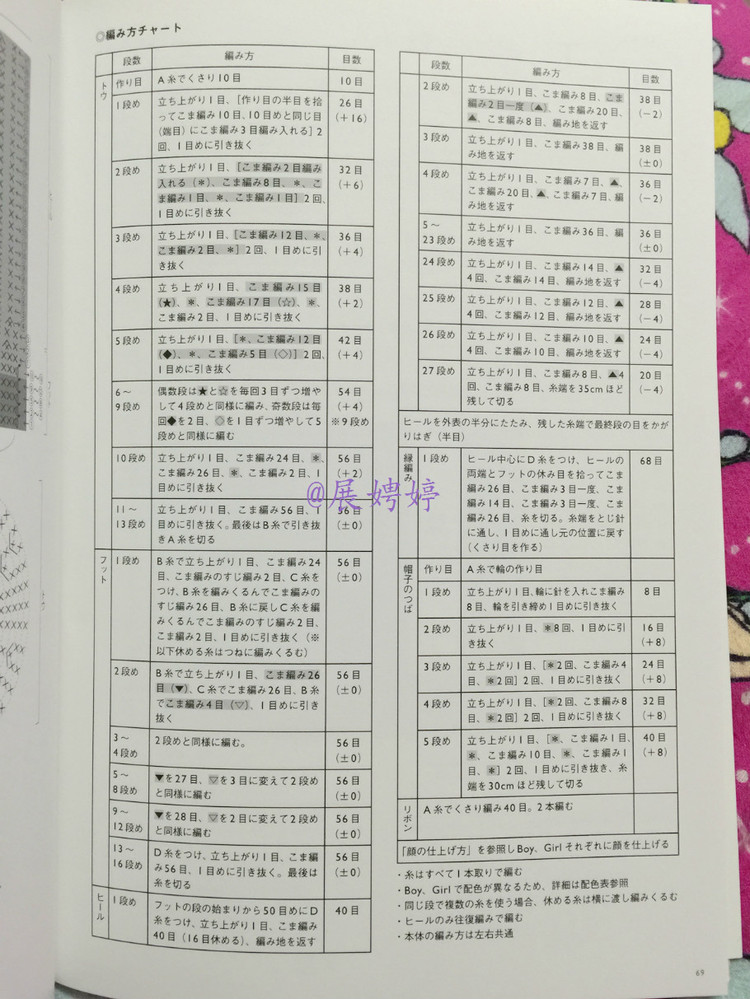 展娉婷新年禮物第五發：《かぎ針だけでこんなに編める! ソックスルームシューズ》 - 展娉婷 - 展娉婷的鉤針世界