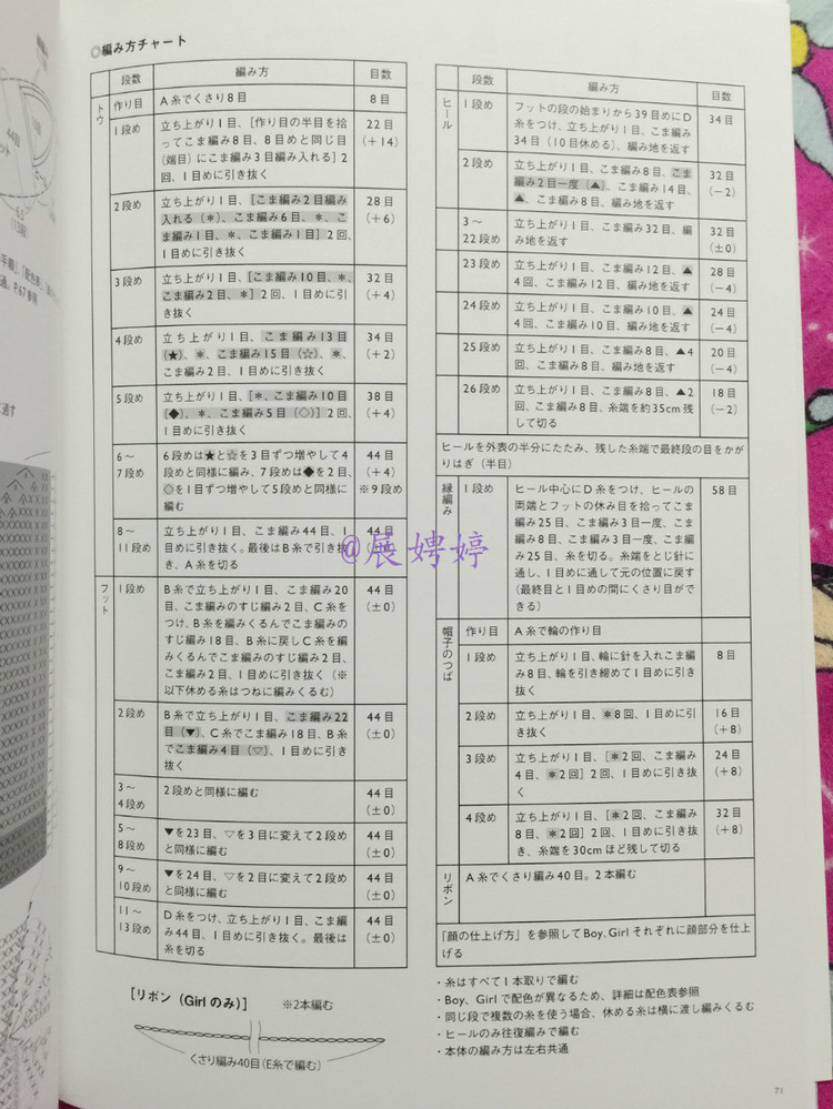 展娉婷新年禮物第五發：《かぎ針だけでこんなに編める! ソックスルームシューズ》 - 展娉婷 - 展娉婷的鉤針世界